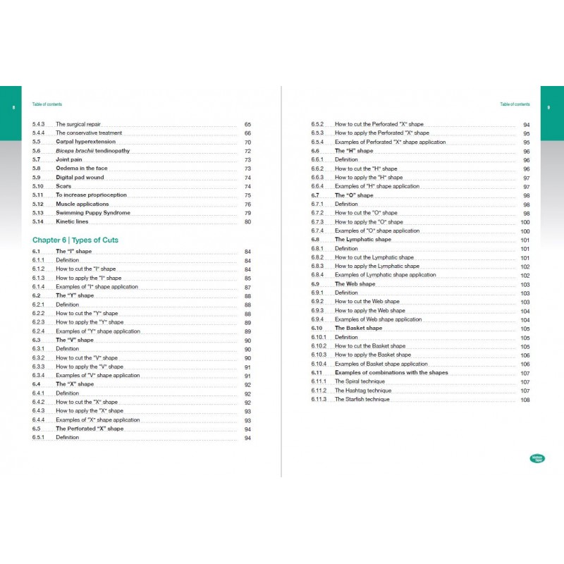 Manuel d’instruction pédagogique de kinésio taping pour chien