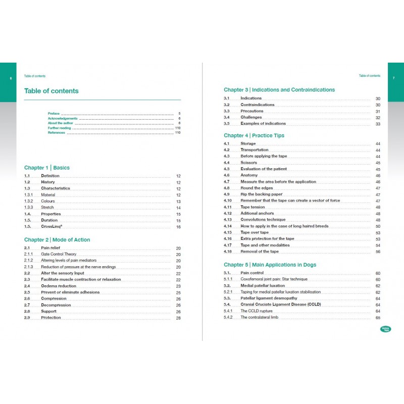 Manuel d’instruction pédagogique de kinésio taping pour chien