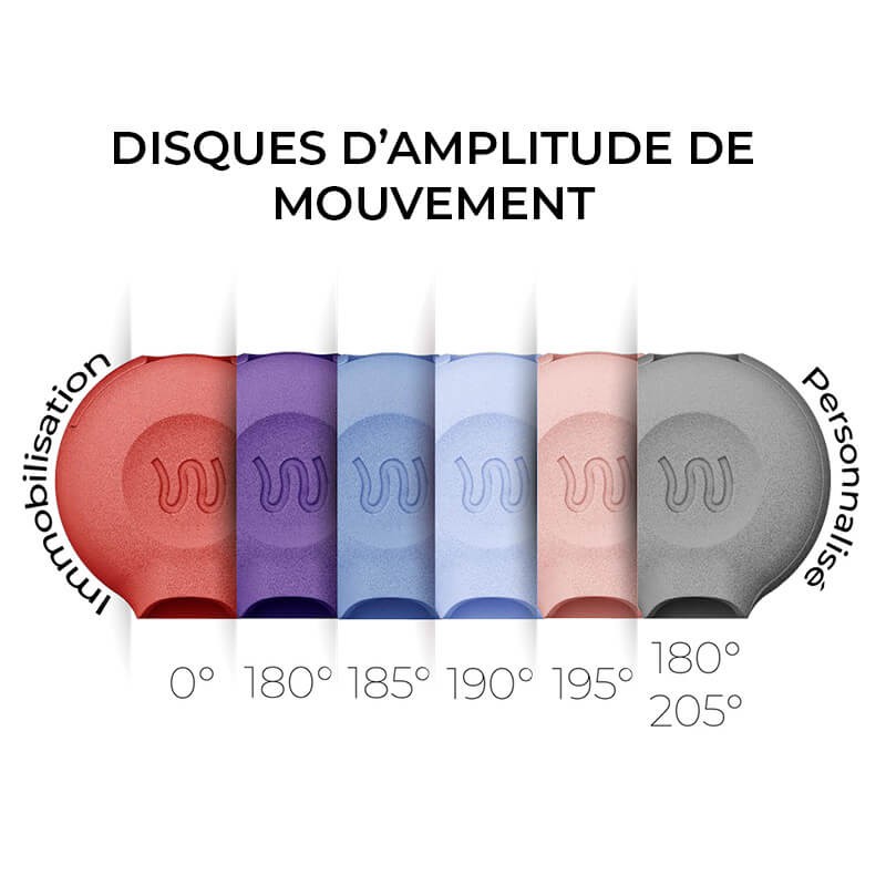 Attelle du tarse sur mesure articulée 4D Wimba