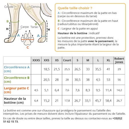 Bottine de protection plaies pansements pattes chats et chien mikan tableau des tailles