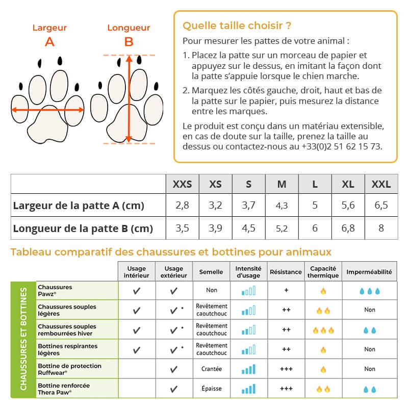 Chaussures souples légères pour chien et chat guide des tailles