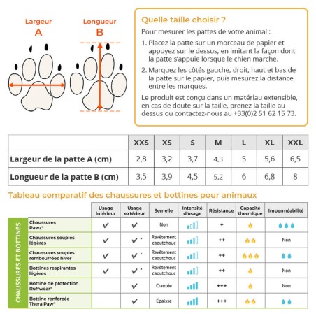 Chaussures souples légères pour chien et chat guide des tailles