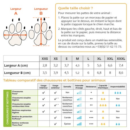 Bottines respirantes et légères pour chien et chat guide des tailles